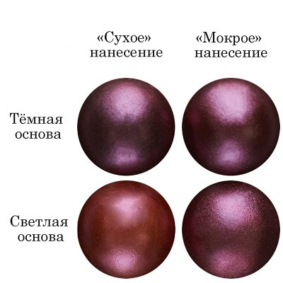 Смесь д/окраш.пищев.продукт.сухая (Краситель пищ. Кандурин) "Красный блеск" 5г tp31369