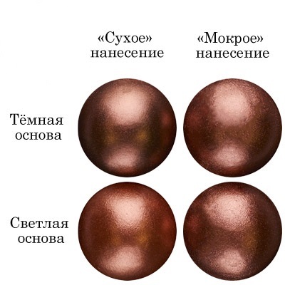 Смесь д/окраш.пищев.продукт.сухая (Краситель пищ. Кандурин) "Оранжевый янтарь" 5г
