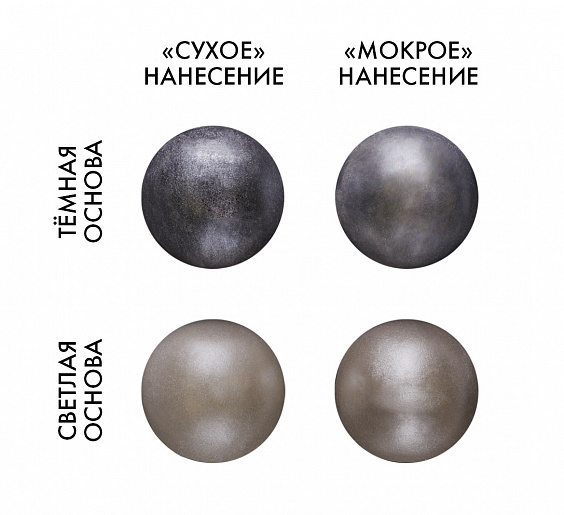 Смесь д/окраш.пищ.прод.сух. "Ледяное зеркало" 5г расп. tp66484