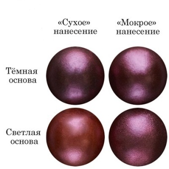 Смесь д/окраш.пищев.продукт.сухая (Краситель пищ. Кандурин) "Красный блеск" 5г tp31369