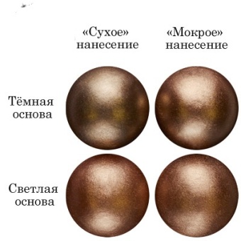 Смесь д/окраш.пищев.продукт.сухая  "Коричневый янтарь" 5г tp31345