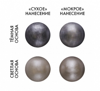 Смесь д/окраш.пищ.прод.сух. "Ледяное зеркало" 5г расп. tp66484
