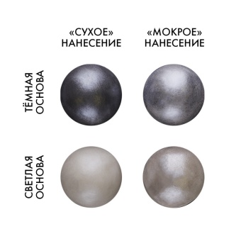 Смесь д/окраш.пищев.прод.сухая СЕРЕБР. БЛЕСК 0,7г. tp73659
