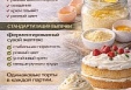 Бисквит не поднимается ?